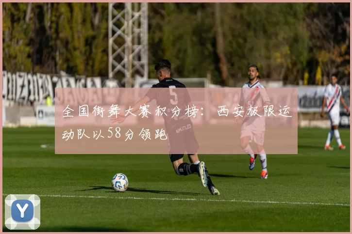 全国街舞大赛积分榜：西安极限运动队以58分领跑
